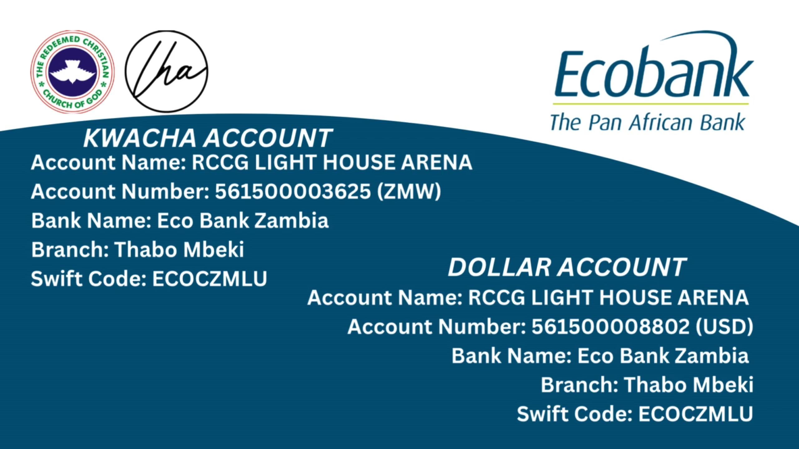 Eco Bank Instructions